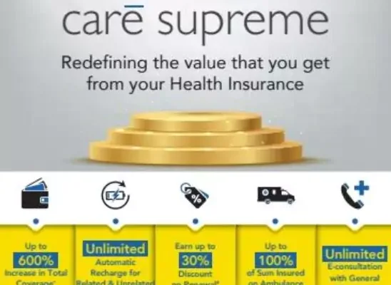 Care Supreme Health Insurance